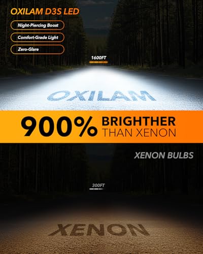 Image of OXILAM 2025 D3S D3R LED Bulbs, 900% Ultra-Bright 60W, 6500K Pure White Brighter Than Xenon, Easy Plug-N-Play Installation, 20 Years Lifespan, No Flicker, 99% Compatibility