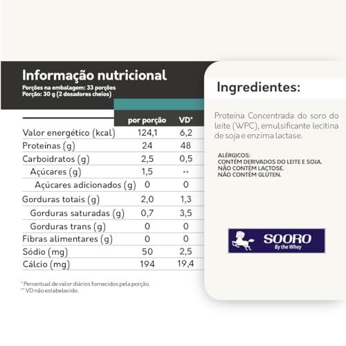 Whey Protein Concentrado 80% 1 kg ZERO LACTOSE - sem sabor/sabor neutro - puro - alto teor proteico