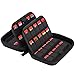 MoKo Etui de Rangement Jeux Switch pour 80 Cartouches Compatible avec Jeu Nintendo Switch PS Vita et Cartes SD Sac de Rangement Organisateur Antichoc Imperméable Anti-Rayures pour Voyage - Noir