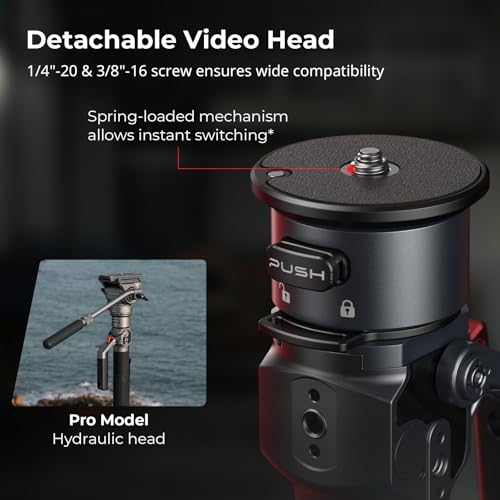Image of SmallRig 175cm / 68.9 inch Carbon Fiber Video Monopod for Camera, Compact Camera Monopod with One-Button Lift & Lock, Max. 5kg Playload Fluid Head Fits for DJI RS and for MFT 501L