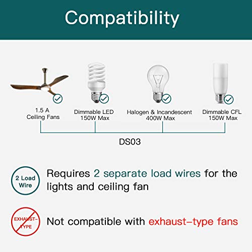 Smart Ceiling Fan Control and Dimmer Light Switch, Neutral Wire Needed, Treatlife Single Pole Wi-Fi Light Switch Fan Speed Control, Works with Alexa/Google Assistant, Schedule, Remote Control (2PACK)
