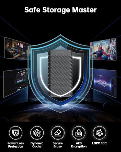 Oscoo 1TB Portable SSD thumbnail 5