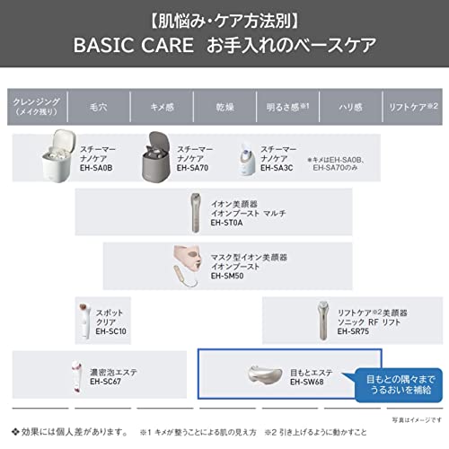 パナソニック 目もとエステ EH-SW68 (ゴールド調・充電式アイウォーマー) 製品画像