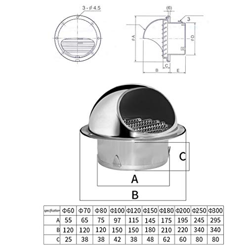 Capuchon de ventilation en acier inoxydable pour protection durable de cheminée - 3