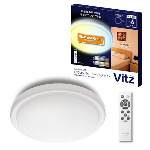 hEVV V[OCg ^ RpNgTCY Vitz 6 3200lm  7iK F 7iK 铔 2iK Rt ₷݃^C}[ LuminousLED ~iX