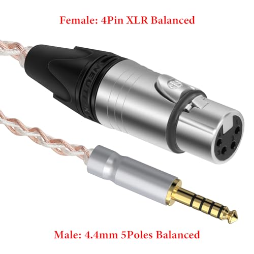 GEEKRIA 4.4mm Balanced Male to 4-Pin XLR Balanced Female Headphones Audio Adapter Cable, OCC Copper Silver Plated Upgrade Cord, Compatible with Amplifiers, Microphones (20cm/8'')