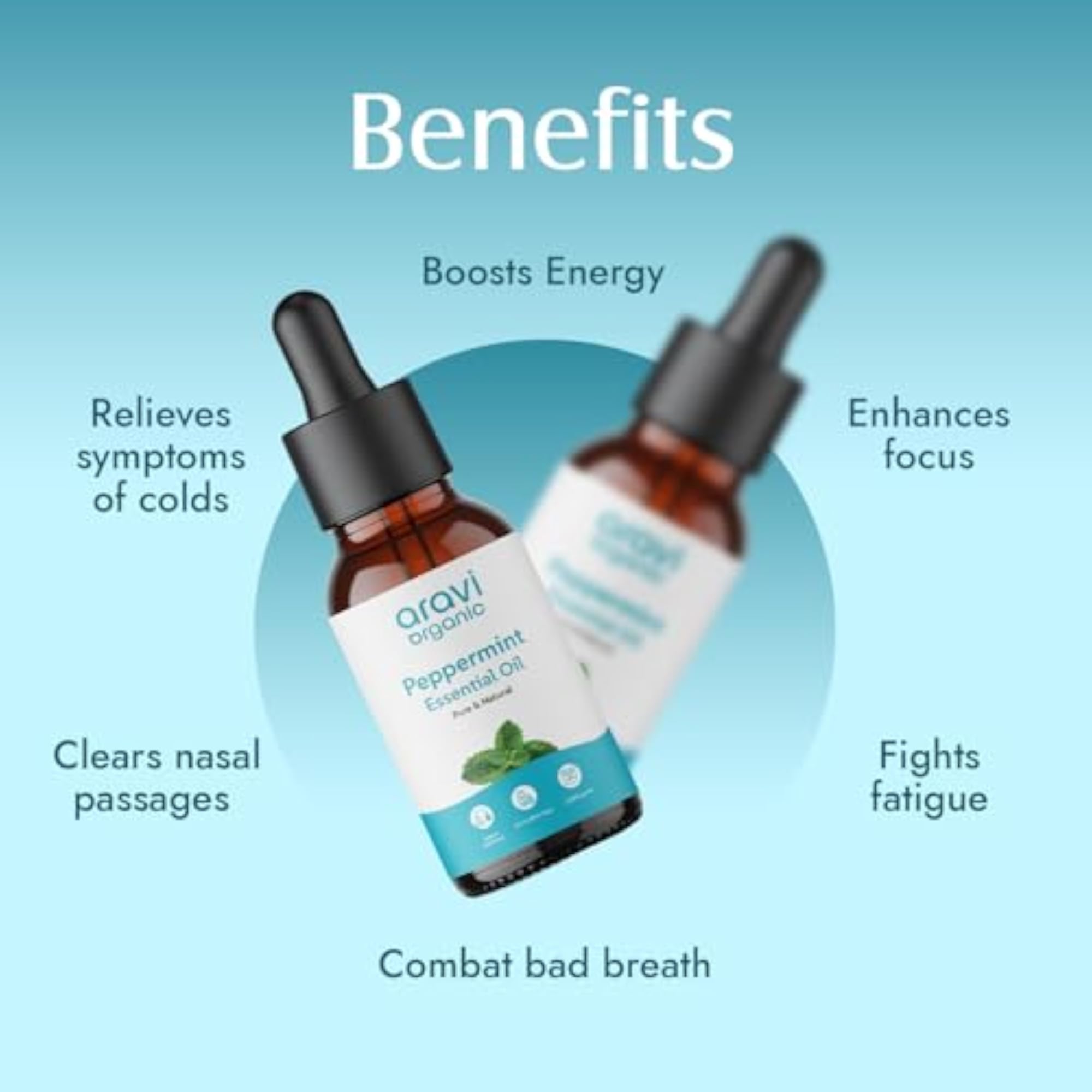 Organic Lavender & Peppermint Essential Oil, 15ml Each