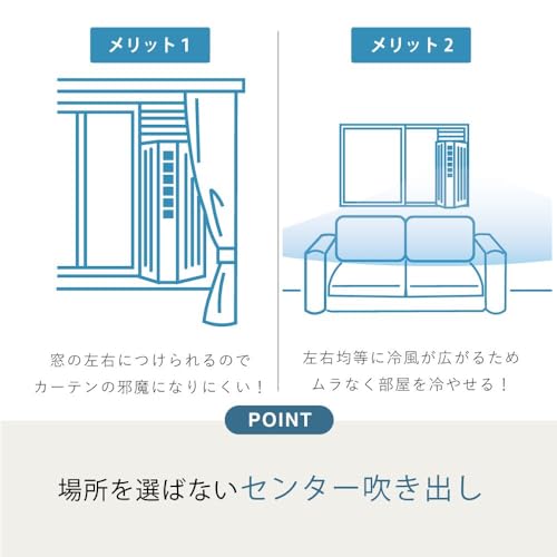 トヨトミ 窓用ルームエアコン TIW-A16P(W)