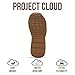 Project Cloud Womens Shoes - Lightweight Mary Jane Shoes Women with Memory Foam Insole - Non Slip Flats for Women Footwear - Women's Fashion Sneakers 2026 (Donna, Whit, 8) White