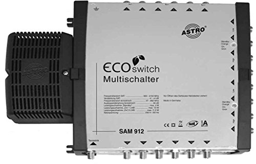 Preisvergleich Produktbild Astro Sam 912 ECOswitch Schalterprogramm weiß