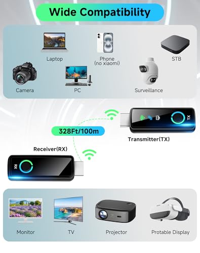 ZOESEEK Wireless HDMI Transmitter and Receiver with LED Display 328ft/100M, 4K Decode 1080P@60Hz Ultra FHD Video Output, Plug&Play 5G+2.4G for Video to Monitor from PC/Laptop/HDTV/Camera — view 5