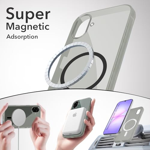 Image of Jkobi Lifetime Anti-Yellow MagSafe Compatible Clear Back Cover Case for Samsung Galaxy A07 5G | F70e 5G (Sleek Hard Crystal | Shockproof and Camera Protection)