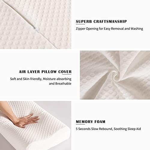 Good Nite Memory Foam Pillow Neck Contour Pillows Orthopaedic Cervical Pillow Ergonomic Soft Deep Sleep Pillow for Side Sleepers and Back Sleepers with Washable Pillows Cover 65 * 35 cm