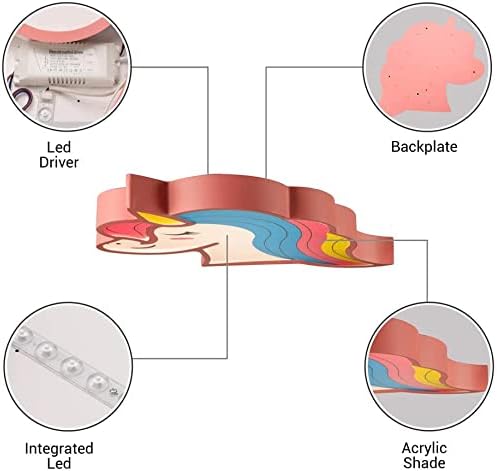 Miniatura 4 de Luz de montaje con control remoto para niñas y niños, luz de techo con forma de unicornio, dormitorio infantil, regalos de unicornio para habitación