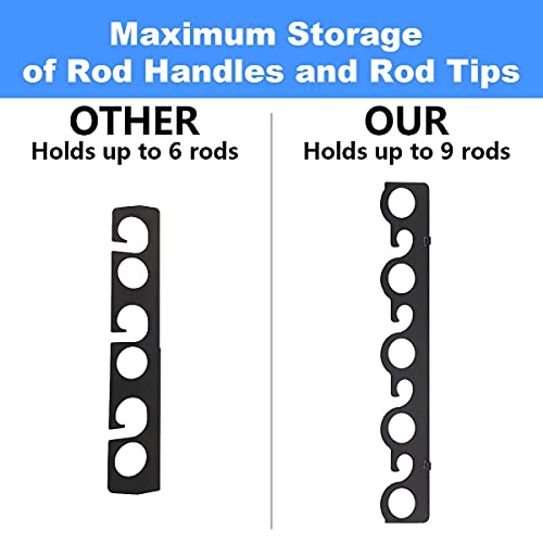 Livoccur Fishing Rod Rack, Fishing Pole Holder Wall Or Ceiling Mount Rack, Fishing Rod Storage Rack, Holds 9 Rods For Home, Store, Cabin, Garage, Basement #TOP3