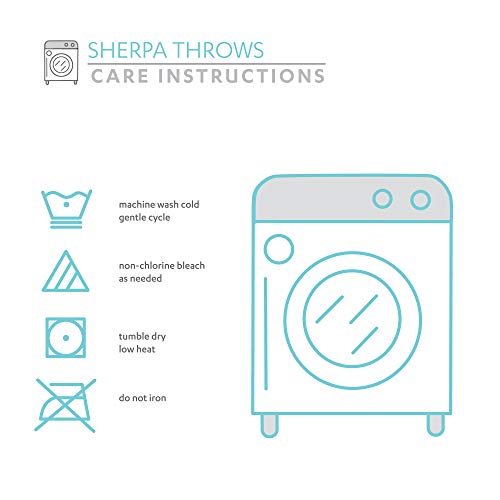 Lush Decor, Navy Universe Sherpa Throw-Outer Space Stars Galaxy Planet Rocket Pattern Reversible Blanket-60” X 50, 60" X 50", 16T003038 #TOP3