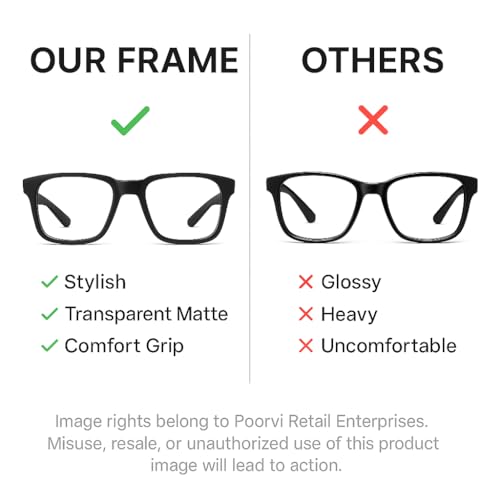 Image of Sunglass for Men & Women