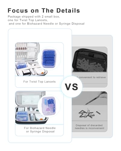 Krypthos Diabetic Supplies Travel Case