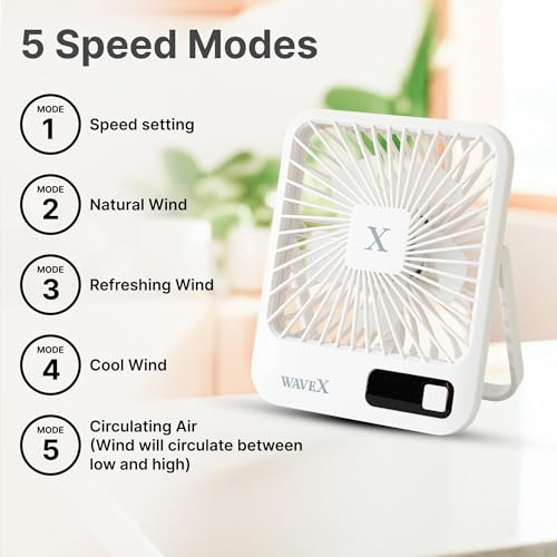 Image of FUMATO Digital Portable Mini Fan | Rechargeable USB Fan with 5 Speeds | Compact for Office, Home & Travel | 4-6 Hours Runtime, 2000mAh Battery |180 Tilt | 1-Year Warranty