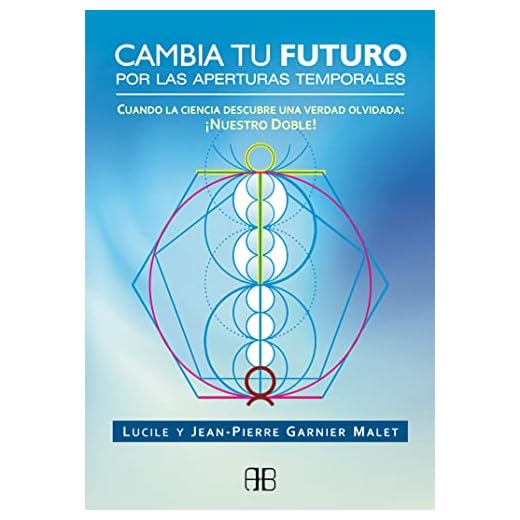 Cambia tu futuro por las aperturas temporales: Cuando la ciencia descubre una verdad olvidada: ¡Nuestro doble!