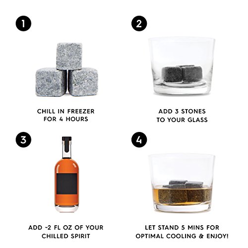 Original Whisky Stones MAX By Teroforma – Handcrafted Natural Large Soapstone Beverage Chilling Cubes (Set of 2)