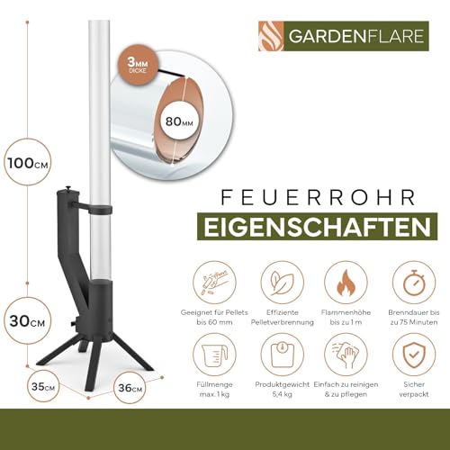 GARDENFLARE Feuerrohr Klassik – Edelstahl Feuersäule und Pelletfackel für Tolles Ambiente Feuer – Rauchfreie Feuerschale Alternative für Terrasse und Garten (Schwarz Pulverbeschichtet)