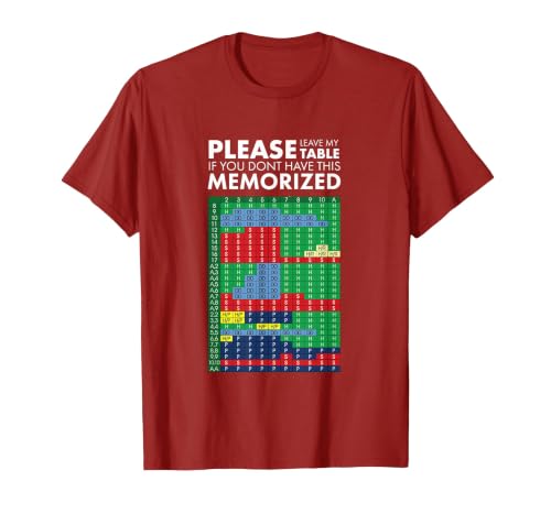 Basic Strategy Black Jack Tshirt Please Leave My Table Tee T-Shirt, Men, Cranberry Red, Medium