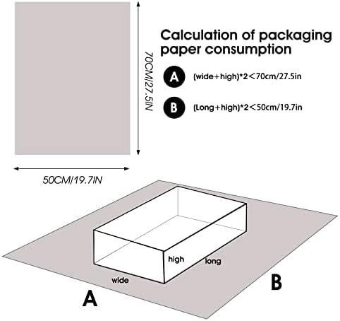 Prasacco 5 papierów pakowych kraft, papier do pakowania urodzin 70 x 50 cm ekologiczny papier pakowy z 2 wiązkami sznurka jutowego (wiązka 10 m) i 10 etykietami na urodziny, festiwale