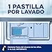 Finish Classic Original - Pastillas para el Lavavajillas, Formato Megapack, 171 pastillas