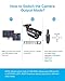 ZOSI 1080P CCTV Camera Outdoor Indoor Hybrid 4 in 1 HD TVI/CVI/AHD/CVBS Home Security Cameras System,Night Vision,Waterproof Metal Housing Bullet Cam For 960H,720P,1080P,5MP,4K analog Surveillance DVR