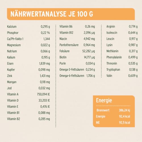 AniForte Hundefutter Nass Junior Huhn 6 x 400g – Natürliches Nassfutter für Welpen & Junghunde, hoher Fleischanteil, Premium Welpennassfutter getreidefrei