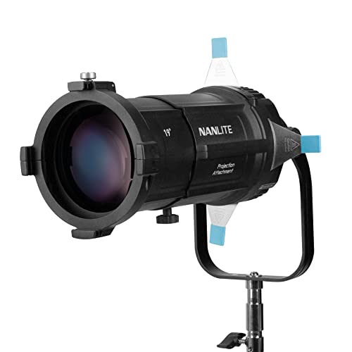 NANLITE PJ-FM スポットライト 19インチ