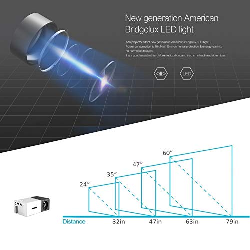 image for FOSA Mini Projector Portable 1080P LED Projector Home Cinema Theater I