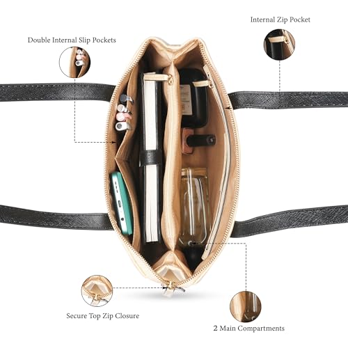Image of Caprese Roma Tote Medium Bag for Women|Stylish, Durable, Multi-Compartment Design for Work, Travel, Shopping |Comfortable Straps Shoulder Bag, Ideal for Laptop & Essentials