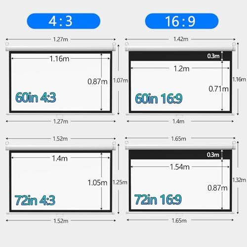 Pantalla Manual Retráctil 60" 16:9 para Proyector miniatura 2