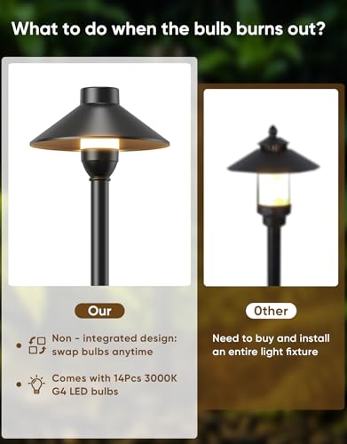 PARTPHONER Low Voltage Landscape Lighting 12-Pack, Aluminum 12V Pathway Lights with G4 Bulbs, Waterproof Stylish Matte Black Color Wired Path Lights with Connectors for Walkway Yard Garden by PARTPHONER - Used condition - Image 4