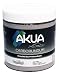 Akua Modifiers