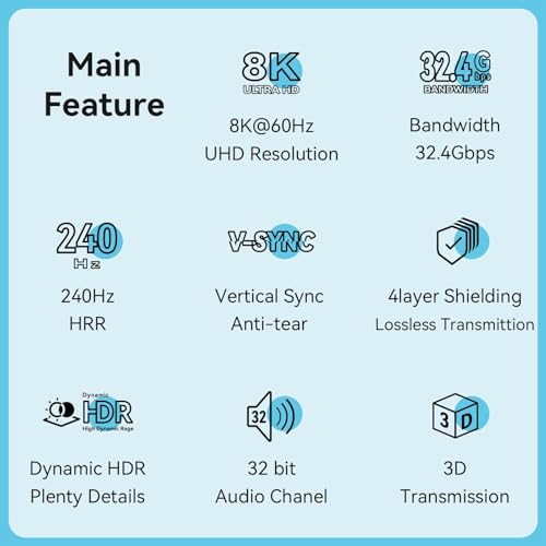 LAN-SAINTKAY 8K 4K Displayport Cable 1.4 6ft,32.4Gbps DP1.4 Cable, Braided Display Port 1.4 Cord for Computer,Gaming Monitor, 8K@60Hz, 4K@144Hz, 2K@240Hz,HBR3 Support, HDR, HDCP 2.2, FreeSync G-Sync
