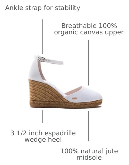 Image of Viscata Estartit Espadrille Canvas Wedges Spain Handmade 3 inch Heel Women's Sandals with Breathable Organic Cotton Canvas and 100% Natural Jute Midsole for all Occasions: Casual, Work, Party
