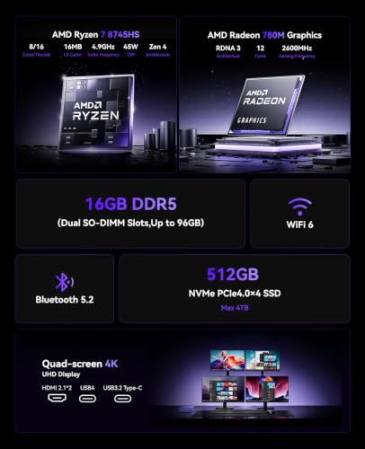 Image of KAMRUI AM21 Mini PC, Win-11 Pro AMD Ryzen 7 8745HS (8C /16T,Up to 4.9GHz) | 16GB DDR5 RAM 512GB NVMe SSD Mini Computer, WIF6, BT5.2, Triple 4K, Ethernet, Mini Desktop Computer for Office, Business