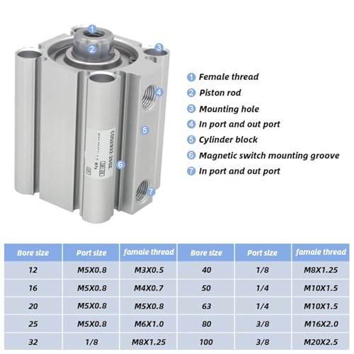 Vérin compact double effet CQ2A alésage 25 mm course réglable pour outillage