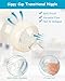 Sippy Spouts for Mam Baby Bottles, Soft 100% Silicone Sippy Cup Nipples, 6m+, Variable Flow, 6 Count
