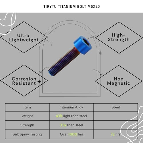 Image of Titanium Bolts M5x20, Burnt Blue, 6PC