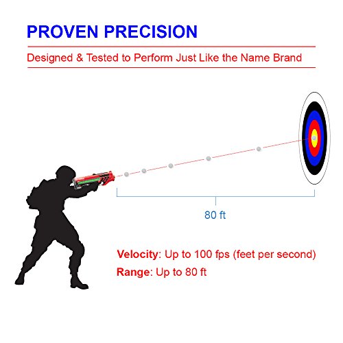 Headshot Ammo Foam Balls For Toy Gun - 110 Rounds Refill Pack Of Bullets Compatible With Nerf Rival Guns – Glow In The Dark #TOP4