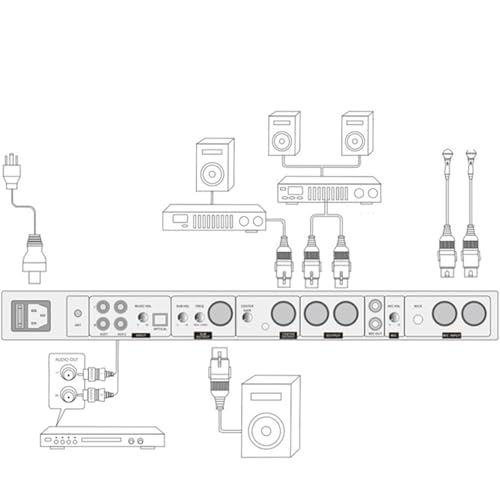 Supresor Digital de Retroalimentación Profesional con DSP y Reverberación, Supresión Automática de Silbidos y Aumento de Transmisión de Sonido de 5 a 14 dB, Anti-Retroalimentación Automática para Salas de Música y Escenarios miniatura 6
