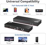 ThinkPad 40B00135 Thunderbolt 4 Universal Docking Station for Lenovo Laptops, 4 External Displays, Power Charging UP to 100W + HDMI 4K Cable + DP Cable+ ITSPWR Cleaning Cloth