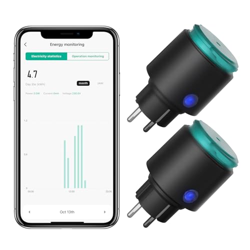 ANTELA Prise Connectée WiFi Extérieure IP44, Mesure de Consommation Électrique, Compatible avec Alexa, Google Home, Smart Life APP, 2.4GHz, 2 Pièce