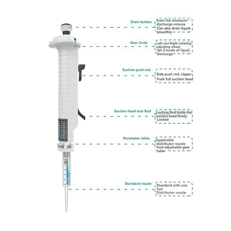 Dozownik laboratoryjny z pipetą ciągłą, regulowany dozownik ręczny końcówką 5 ml,Długowieczny sprzęt