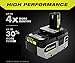 TTI Ryobi PBP004 ONE+ High Performance 18 Volts Lithium-Ion 4.0 Ah Battery