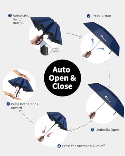 Image of ANYCHO 54 Inch Umbrella for Rain Big Size, Double Layer Vented Sun Umbrella with Carabiner Handle & 8 Double Ribs, Windproof Waterproof Auto Open Umbrella for Men Women